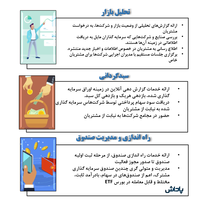 www.padash.ir